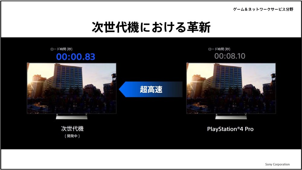 PlayStation 5 avrà tempi di caricamento ridotti ripsetto a PlayStation 4 PlayStation 5 avrà tempi di caricamento ridotti ripsetto a PlayStation 4