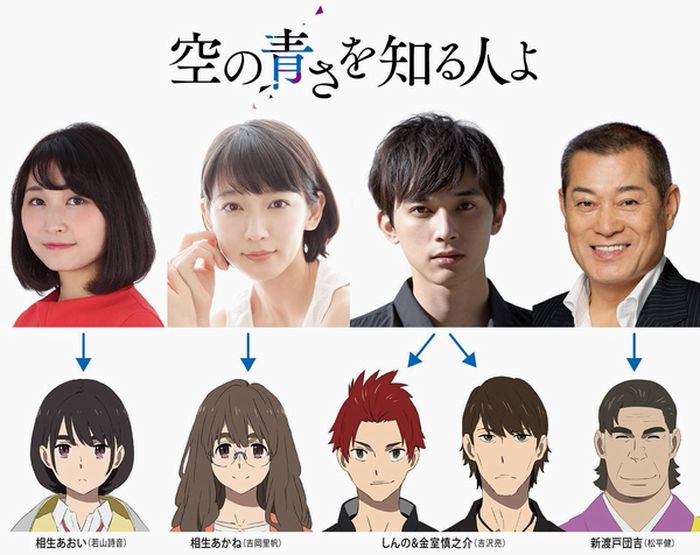 Sora no Aosa o Shiru Hito yo, ecco il cast del nuovo film del team Peace Busters Sora no Aosa o Shiru Hito yo, ecco il cast del nuovo film del team Peace Busters