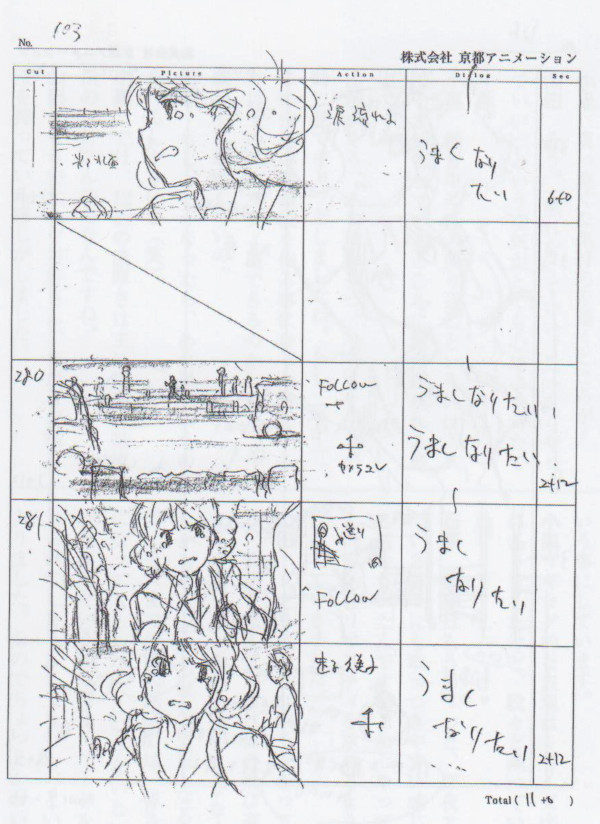 Storyboard di Yoshiji Kigami