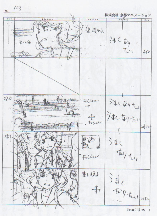 Storyboard di Yoshiji Kigami Storyboard di Yoshiji Kigami