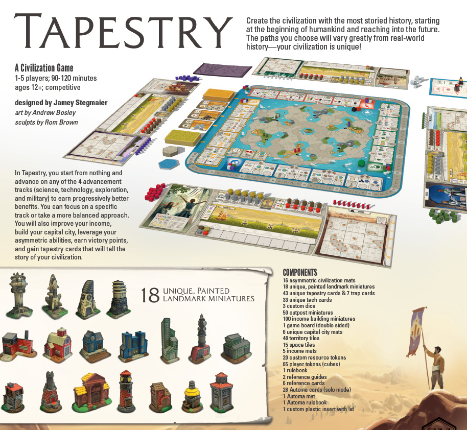 Tapestry 3 Tapestry 3