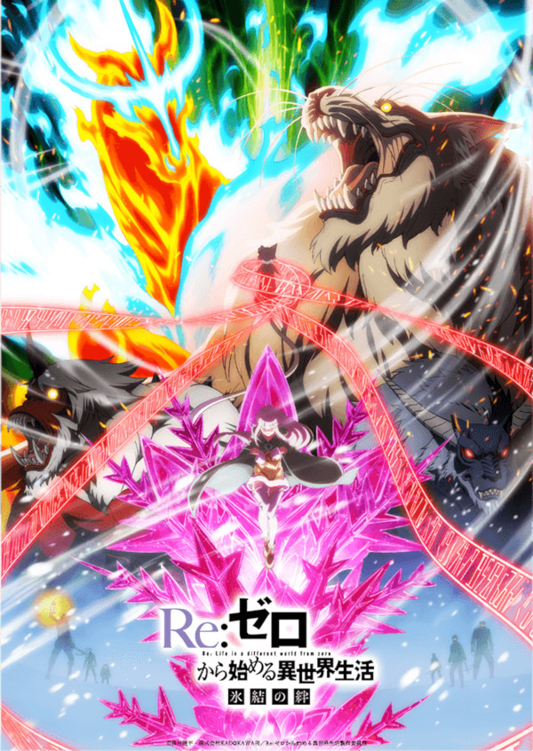 Re:Zero Hyōketsu no Kizuna Re:Zero Hyōketsu no Kizuna