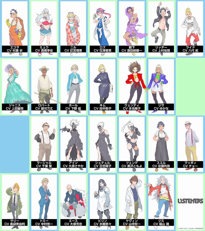 Listeners, ecco il cast dell'anime Listeners, ecco il cast dell'anime