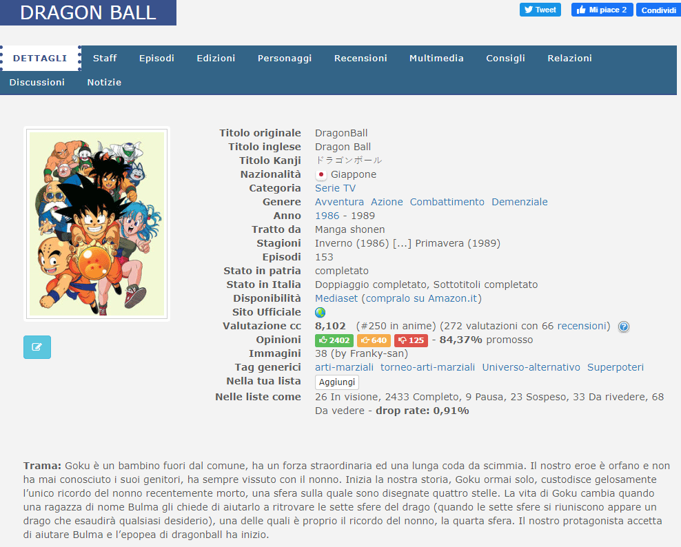 Main schede anime Main schede anime