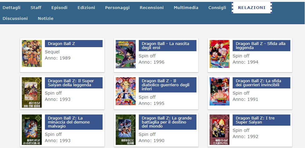 relazioni schede anime relazioni schede anime