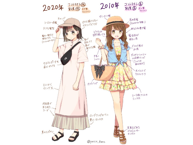Moda giapponese di oggi e dieci anni fa Moda giapponese di oggi e dieci anni fa