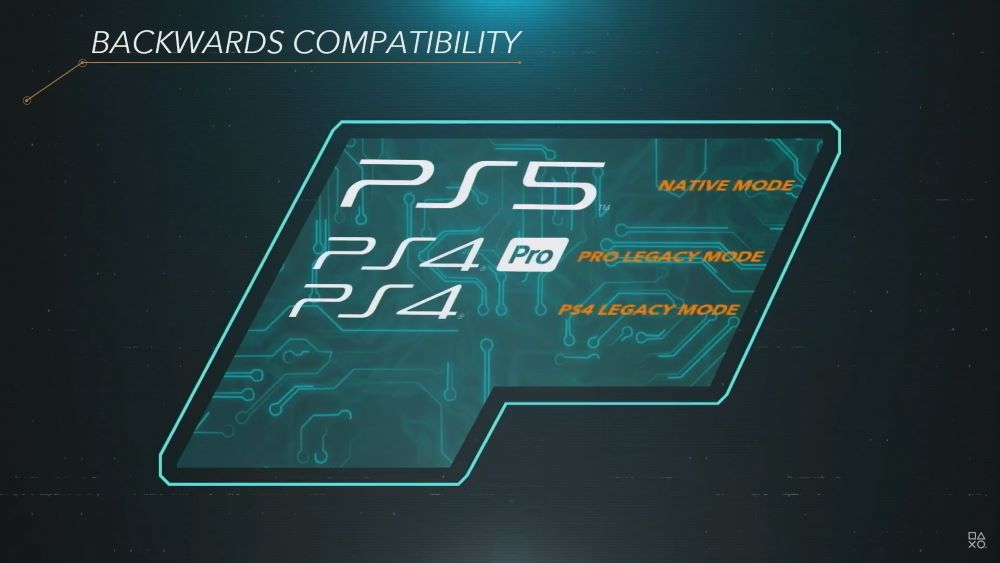 La pagina del supporto australiano di Ubisoft con le informazioni sulla retrocompatibilità di PlayStation 5