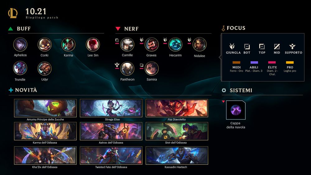 League of Legends si aggiorna alla patch 10.21