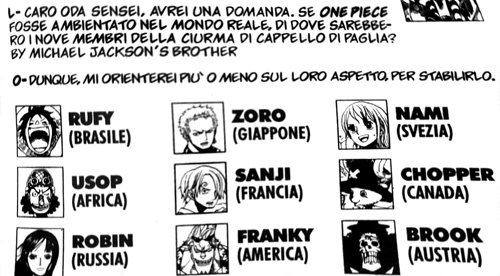Le nazionalità dei personaggi di One Piece