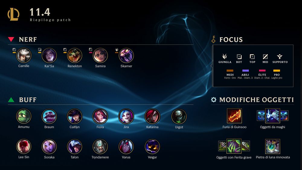 League of Legends arriva alla versione 11.4 con la nuova patch League of Legends arriva alla versione 11.4 con la nuova patch