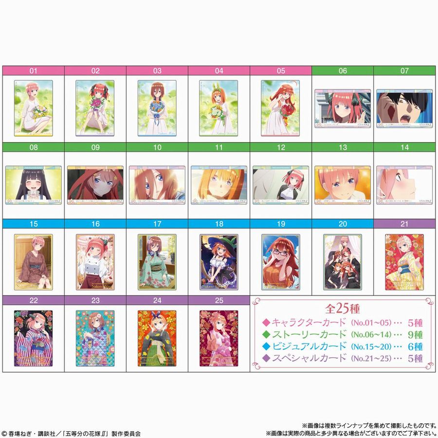 The Quintessential Quintuplets: le gemelle ispirano una linea di dolci The Quintessential Quintuplets: le gemelle ispirano una linea di dolci