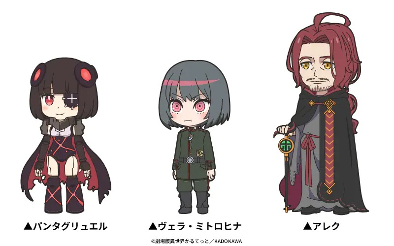 Isekai Quartet: Another World personaggi