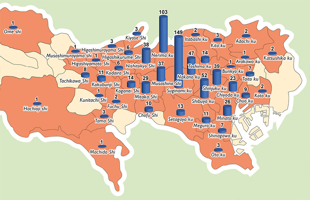 Come sono distribuiti gli studi d'animazione a Tokyo?