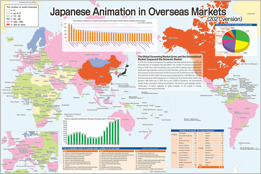 Il mercato oltreoceano dell'animazione giapponese