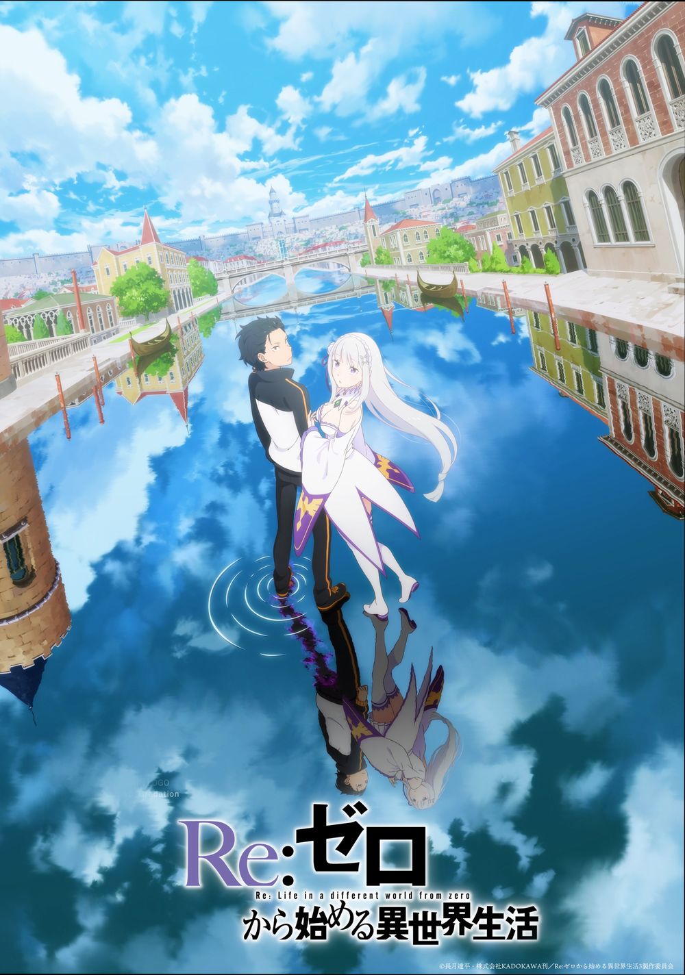Re:Zero stagione 3 Re:Zero stagione 3