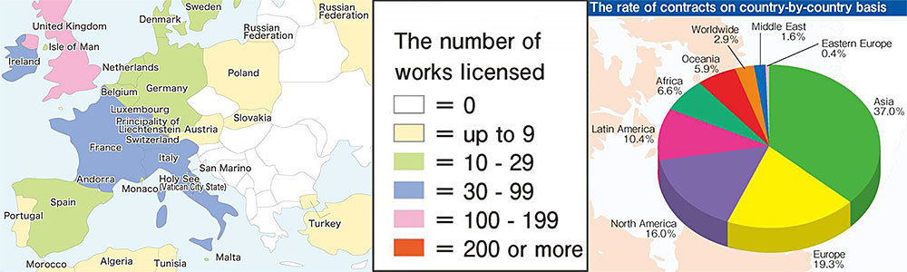 L'animazione giapponese in Europa L'animazione giapponese in Europa