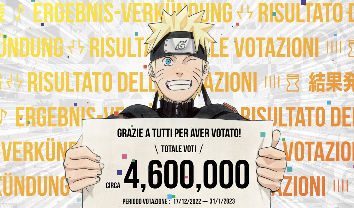 Naruto 20th Naruto 20th
