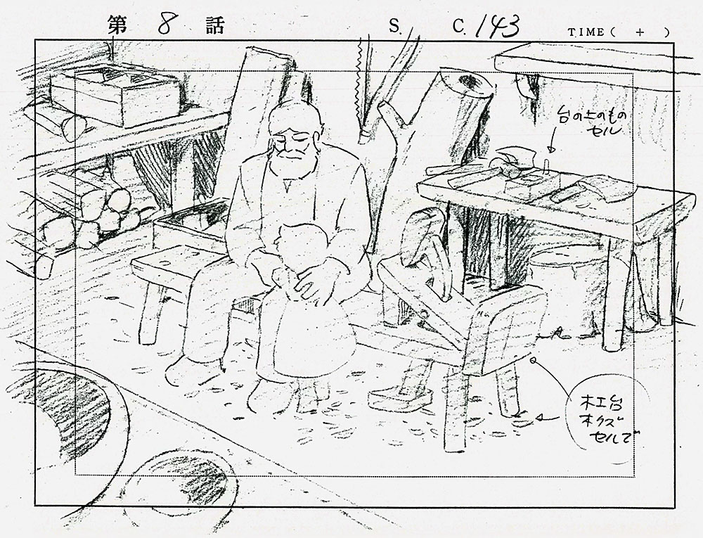 Un layout di Heidi Un layout di Heidi