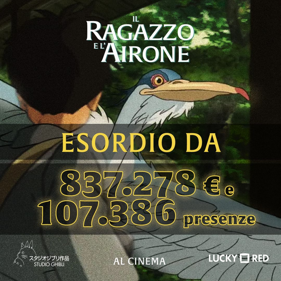 Il ragazzo e l'airone: debutto in seconda posizione al box office italiano