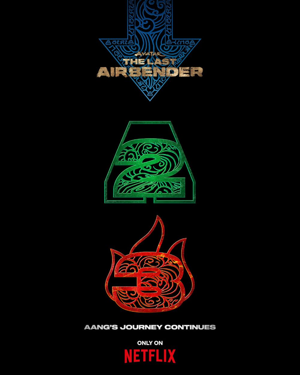 avatarseason2and3.jpg avatarseason2and3.jpg