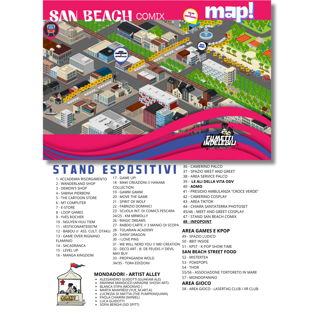 Mappa Mappa