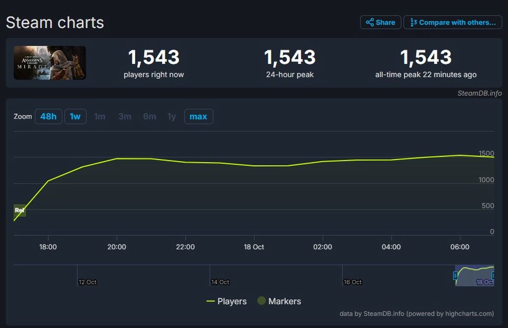 ac-mirage-steam.jpg ac-mirage-steam.jpg