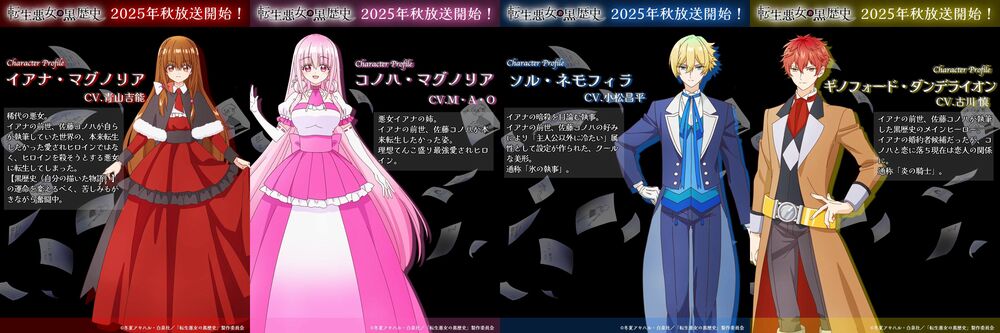 characters characters