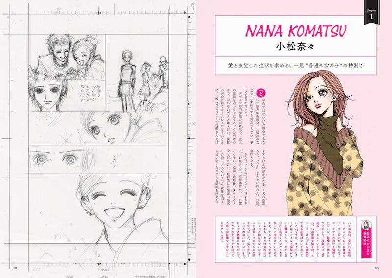 Ai Yazawa