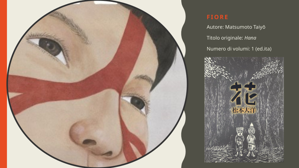 COMICON Napoli 2026: gli annunci di Coconino Press