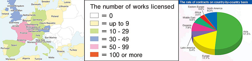 L'animazione giapponese in Europa
