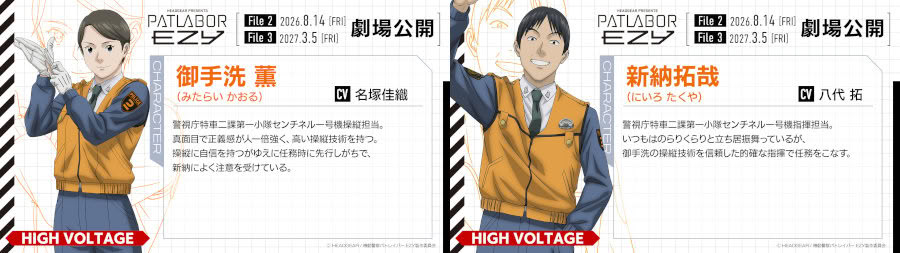 Patlabor Ezy File 3 - Personaggi