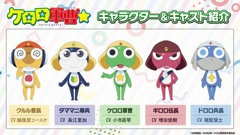 Keroro Gunso☆ - Personaggi