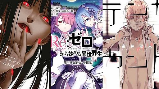 Re:Zero Box 2, Kakegurui e altre novità J-POP dal Direct 47