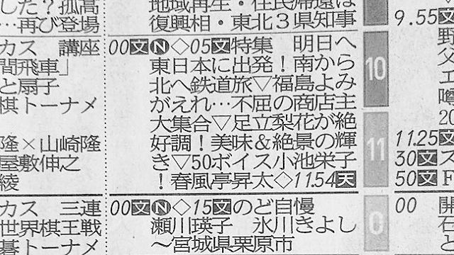 NHK ricorda il terremoto del 2011 in modo davvero inconsueto!