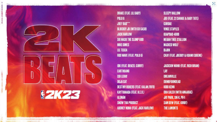 NBA 2K23 ecco la trama di My Career