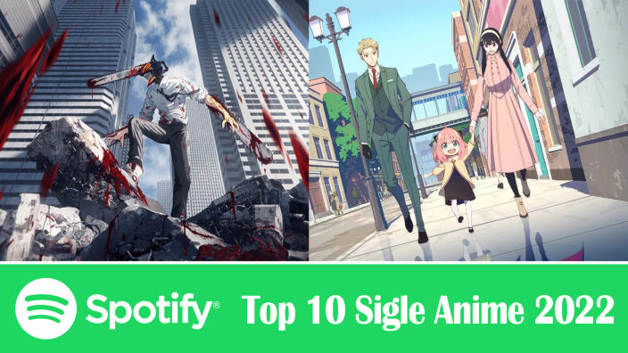 Spotify: le sigle anime più ascoltate nel 2022