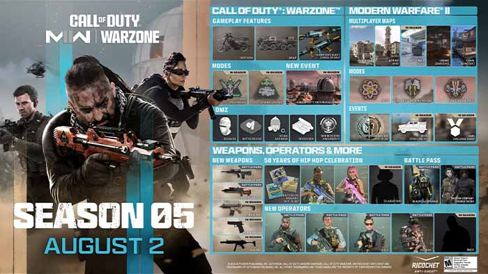 Arriva la Stagione 5 di Call of Duty MWII e Warzone