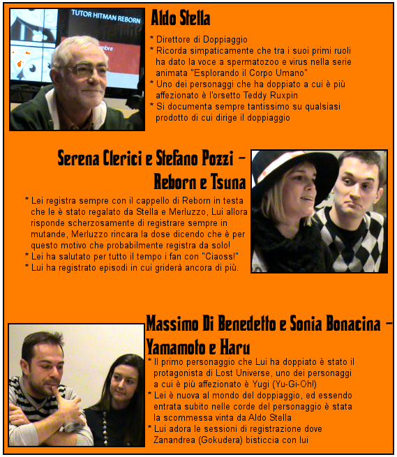 Aldo Stella, Serena Clerici, Stefano Pozzi, Massimo Di Benedetto e Sonia Bonacina (Voci di REBORN!)