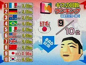 nipponico sesso programma