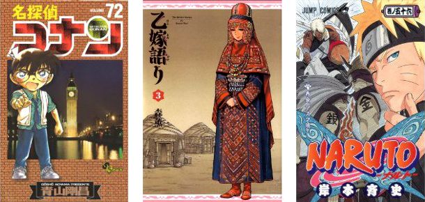 Cover Top 20 - 26/6/2011 [Detective Conan] [GiornidellaSposa] [Naruto]