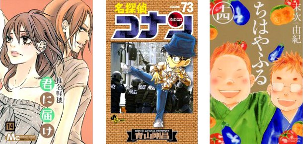 Cover Top 20 18/9/2011 - [Kimi ni Todoke] [Detective Conan] [Chihaya Full]
