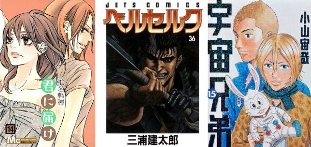 Cover Top 20 - 2/10/2011 [Kimi ni Todoke] [Berserk] [Uchu Kyodai]
