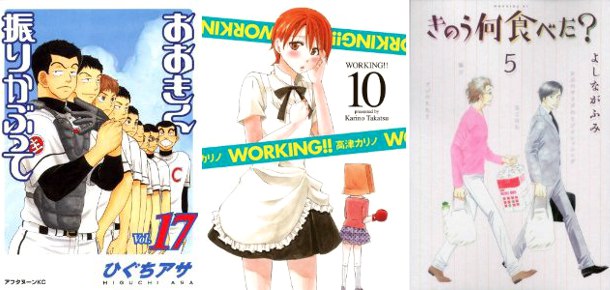 Cover Top 20 - 2/10/2011 [Big Windup!] [Working!!] [Kinou no tabeta?]