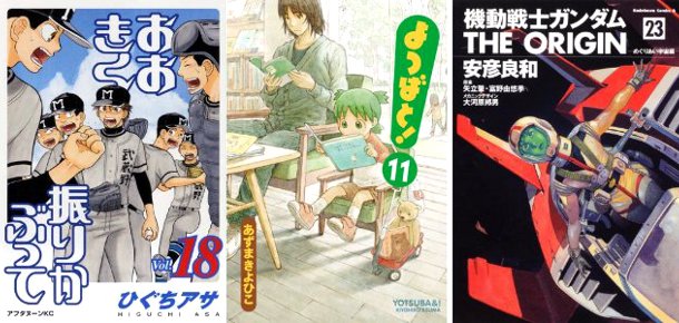Cover Top 20 27/11/2011 - [Big Windup] [Yotsuba&!] [Gundam Origins]