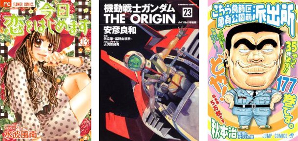 Cover Top 20 4/12/2011 - [Love Begins] [Gundam origini] [Kochikame]