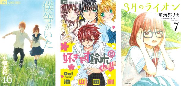 Cover Top 20 1/4/2012 - [Bokura ga ita] [Suzuki-kun] [Marzo da Leoni]