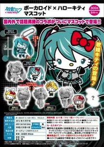 Hello Kitty x Vocaloid