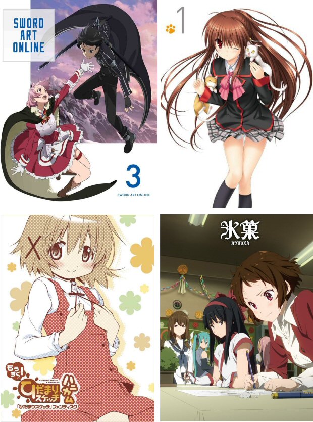 cover classifica bluray 12/24~12/30 cover classifica bluray 12/24~12/30