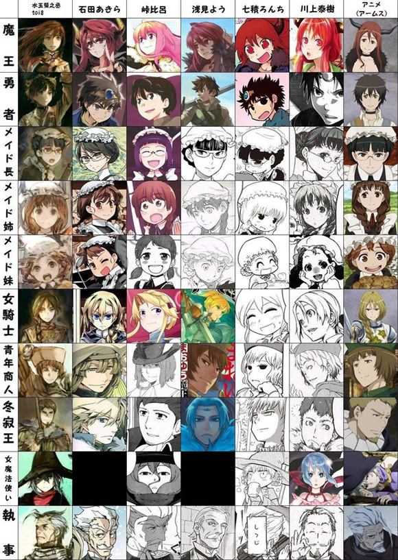 Maoyuu Maoyuu