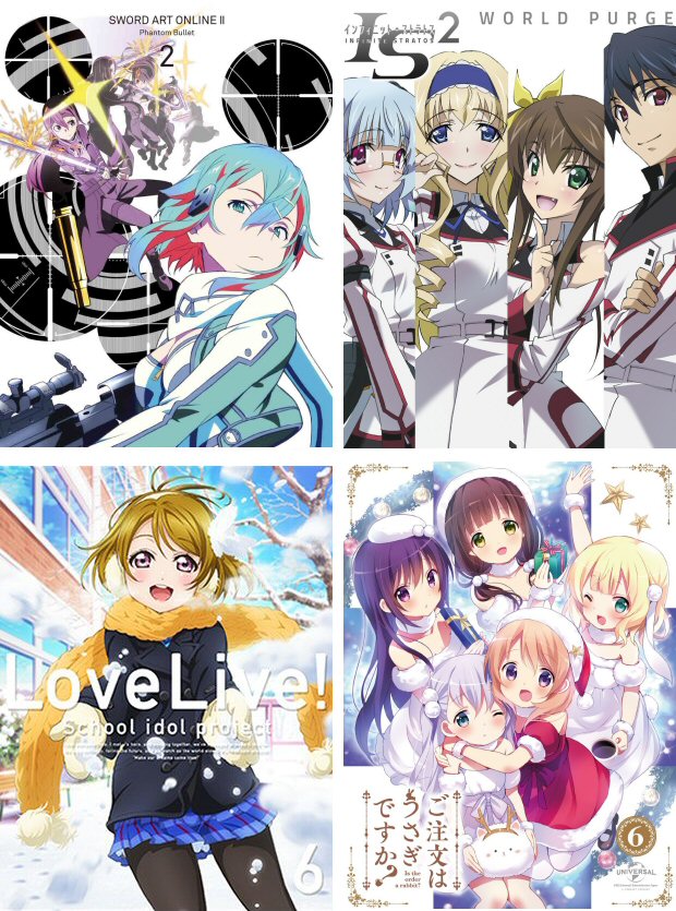 classifica bluray 2014-11-30 classifica bluray 2014-11-30